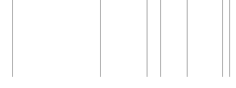Barogramm